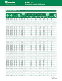 SMDJ170 Datenblatt Seite 2