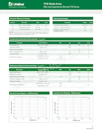 SP0402U-ULC-02ETG Datenblatt Seite 2