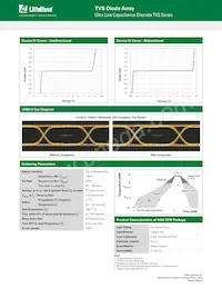 SP0402U-ULC-02ETG Datenblatt Seite 3