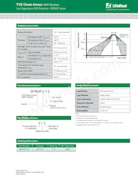 SP0524PUTG Datasheet Pagina 3