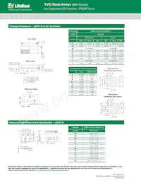 SP0524PUTG Datasheet Pagina 4