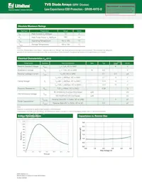 SRV05-4HTG-D數據表 頁面 2