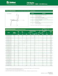 SZ1.5SMC6.8AT3G Datasheet Pagina 2