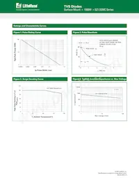 SZ1.5SMC6.8AT3G Datasheet Page 3