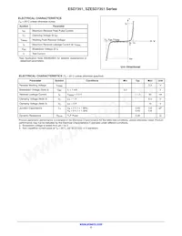 SZESD7351XV2T5G Datasheet Page 2