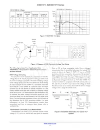 SZESD7371XV2T5G Datasheet Pagina 4