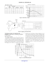 SZESD9R3.3ST5G Datasheet Page 3