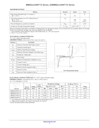 SZMMBZ20VAWT1G Datasheet Page 2