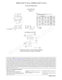 SZMMBZ20VAWT1G Datasheet Pagina 5