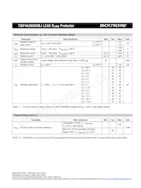 TISP4A265H3BJR-S Datasheet Pagina 3