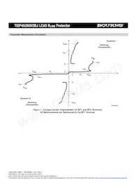 TISP4A265H3BJR-S Datenblatt Seite 4