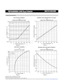 TISP4A265H3BJR-S Datenblatt Seite 5