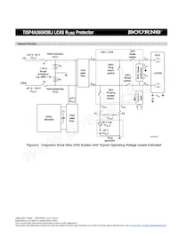 TISP4A265H3BJR-S Datasheet Pagina 7