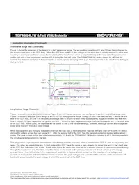 TISP4G024L1WR-S Datenblatt Seite 6