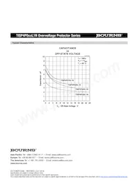 TISP4P025L1NR-S Datasheet Pagina 4