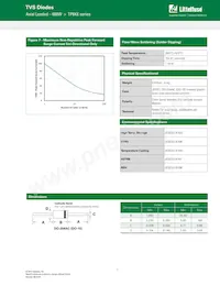 TP6KE20CA Datasheet Pagina 4