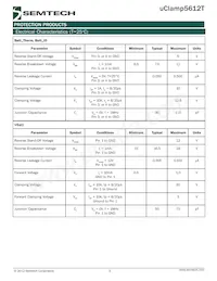 UCLAMP5612T.TNT Datenblatt Seite 3