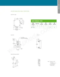 UPGXB66-23407-3 Datasheet Pagina 3