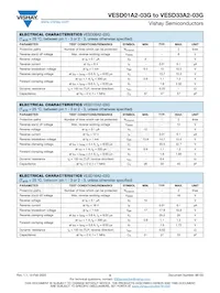 VESD33A2-03GHG3-08 Datasheet Page 5