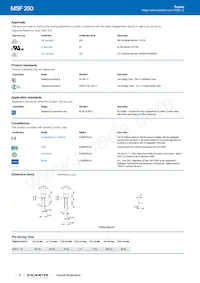 0034.6034 Datasheet Pagina 2