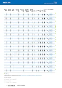 0034.6704 Datenblatt Seite 4