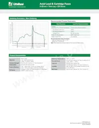 0235.800HXE Datasheet Pagina 3