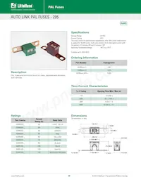 0295120.H Datasheet Copertura