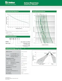 0437008.WRA Datasheet Pagina 2