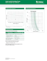 047301.5HAT1L Datasheet Page 2