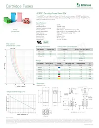 0495020.T Datasheet Copertura