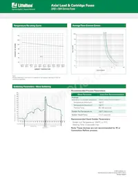 0504030.MXP Datasheet Pagina 2