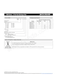 2026-25-AY Datasheet Pagina 3