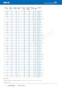 3402.0043.11 Datasheet Pagina 4