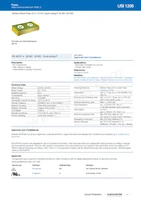 3413.0224.26 Datasheet Copertura