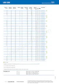 3413.0224.26 Datasheet Page 4