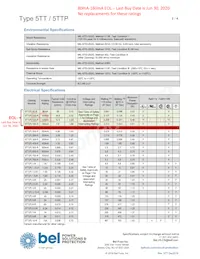 5TTP 700-R數據表 頁面 2