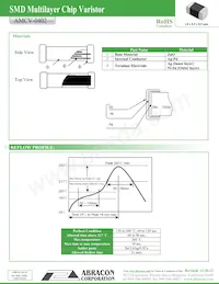 AMCV-0402-090-C180N-T Datasheet Pagina 3