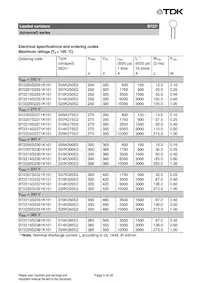 B72210S2551K501 Datasheet Pagina 5