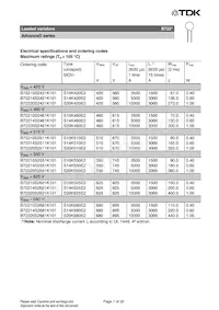 B72210S2551K501 Datenblatt Seite 7