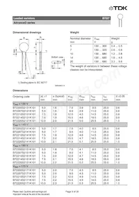 B72210S2551K501 Datasheet Pagina 9