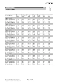 B72210S2551K501 Datasheet Pagina 11