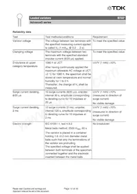 B72210S2551K501 Datasheet Pagina 12