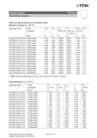 B72220T2681K105 Datasheet Pagina 3