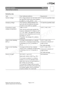 B72220T2681K105 Datasheet Pagina 5