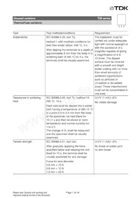 B72220T2681K105 Datasheet Pagina 7