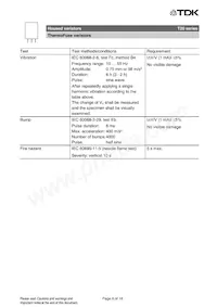 B72220T2681K105 Datasheet Pagina 8