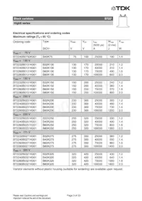 B72280B0231K001 Datasheet Pagina 3