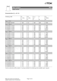 B72280B0231K001 Datasheet Pagina 4