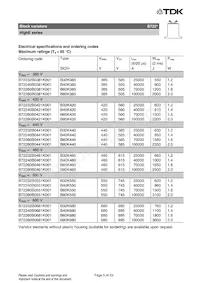 B72280B0231K001 Datasheet Pagina 5