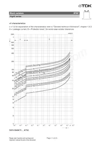 B72280B0231K001 Datenblatt Seite 11